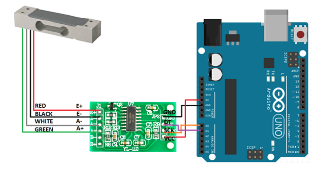 Cómo conectar el sensor de peso